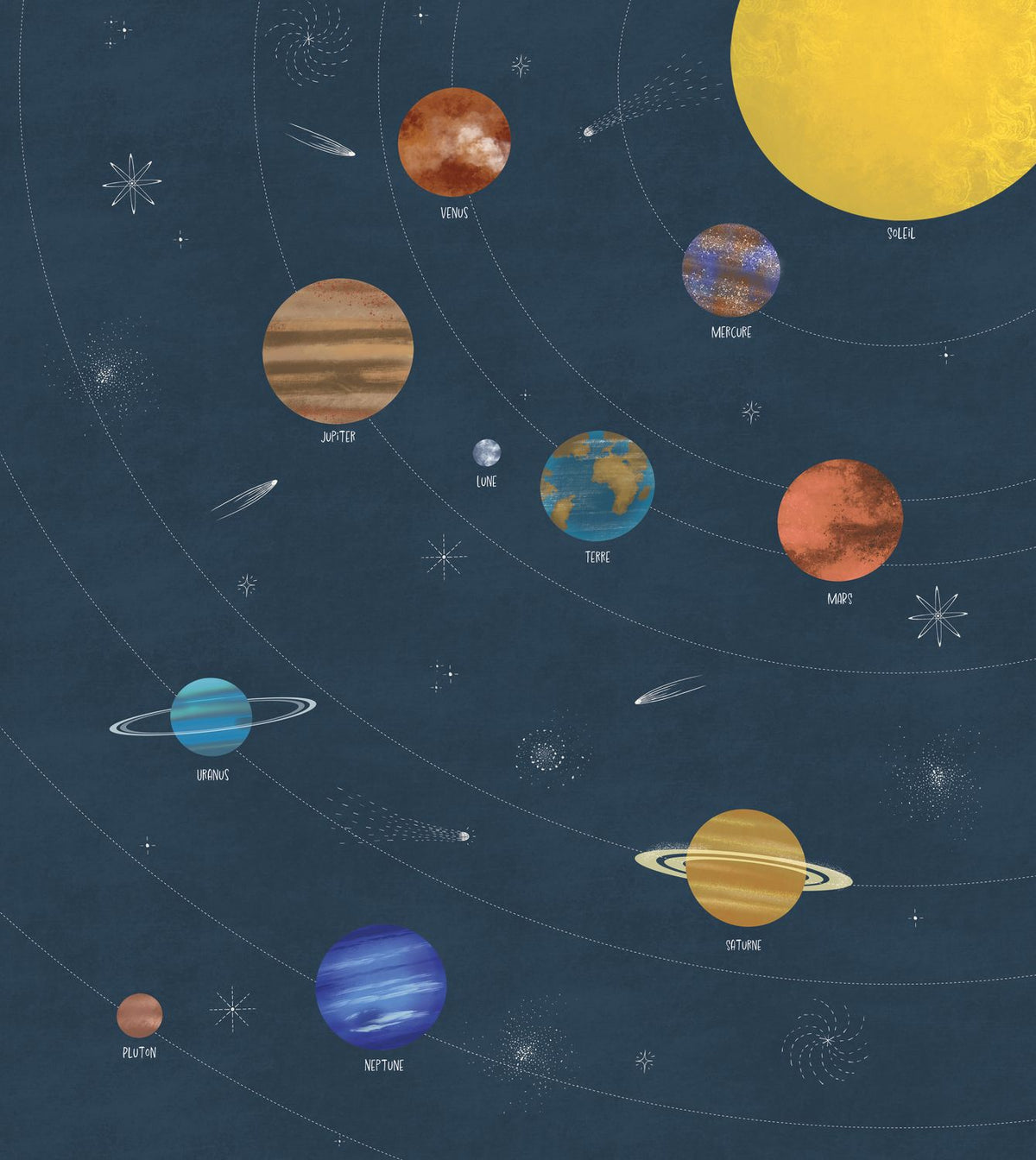 O Mundo dos Planetas, mural de parede L250 x H280 cm