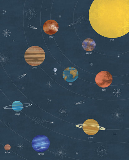 O Mundo dos Planetas, mural de parede L250 x H310 cm