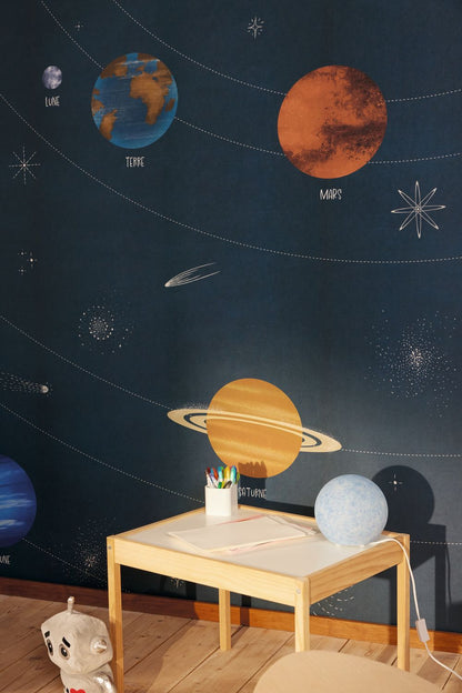 Pormenor do padrão do mural O Mundo dos Planetas